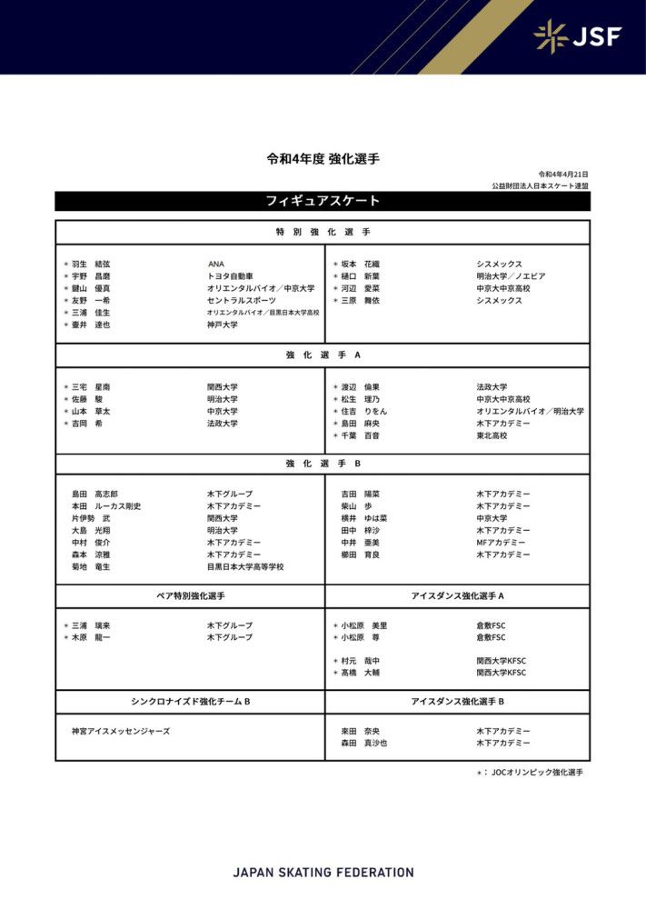 下半场热苏斯头球破僵局，哈弗茨低射建功，最终阿森纳2-0布莱顿登顶榜首。